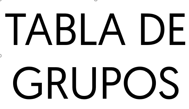 Tabla de grupos