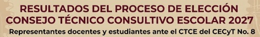 Resultados CTCE
